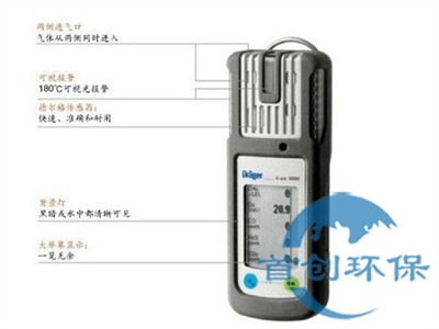 德?tīng)柛馲-am5000復(fù)合多種氣體檢測(cè)儀